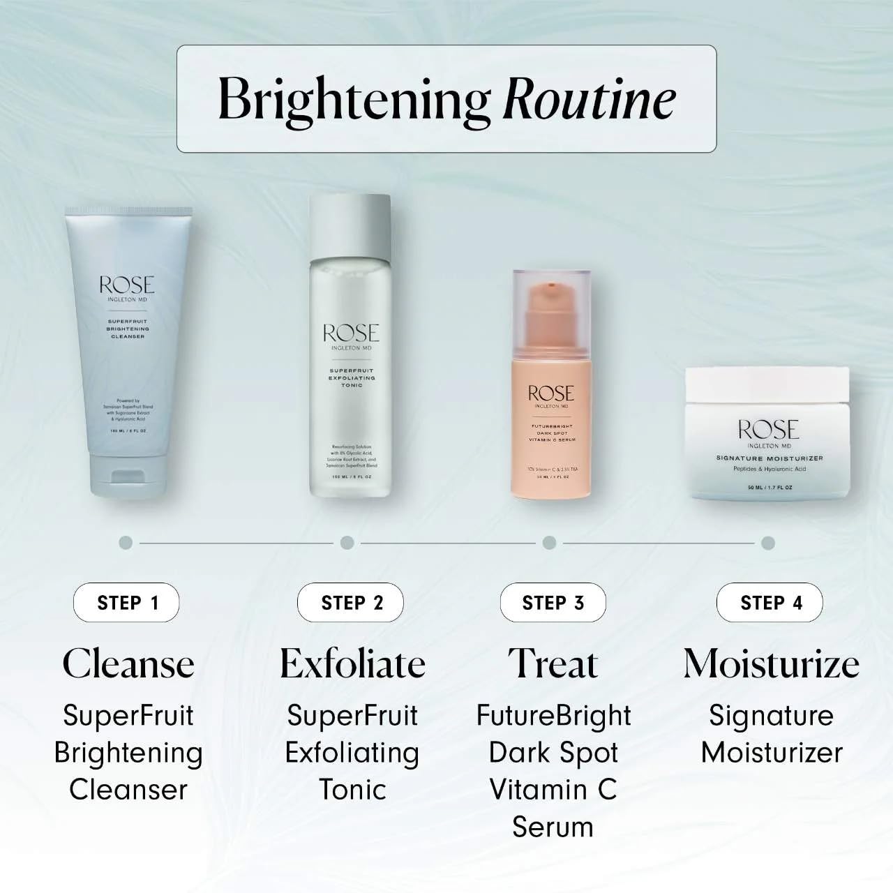 ROSE Ingleton MD Signature Face Moisturizer with Peptides & Ceramides