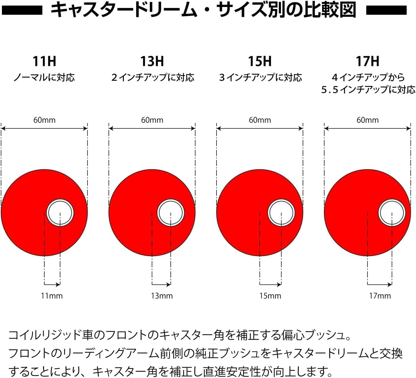 Amazon.co.jp: ZEAL キャスタードリーム ランドクルーザー70系・80系