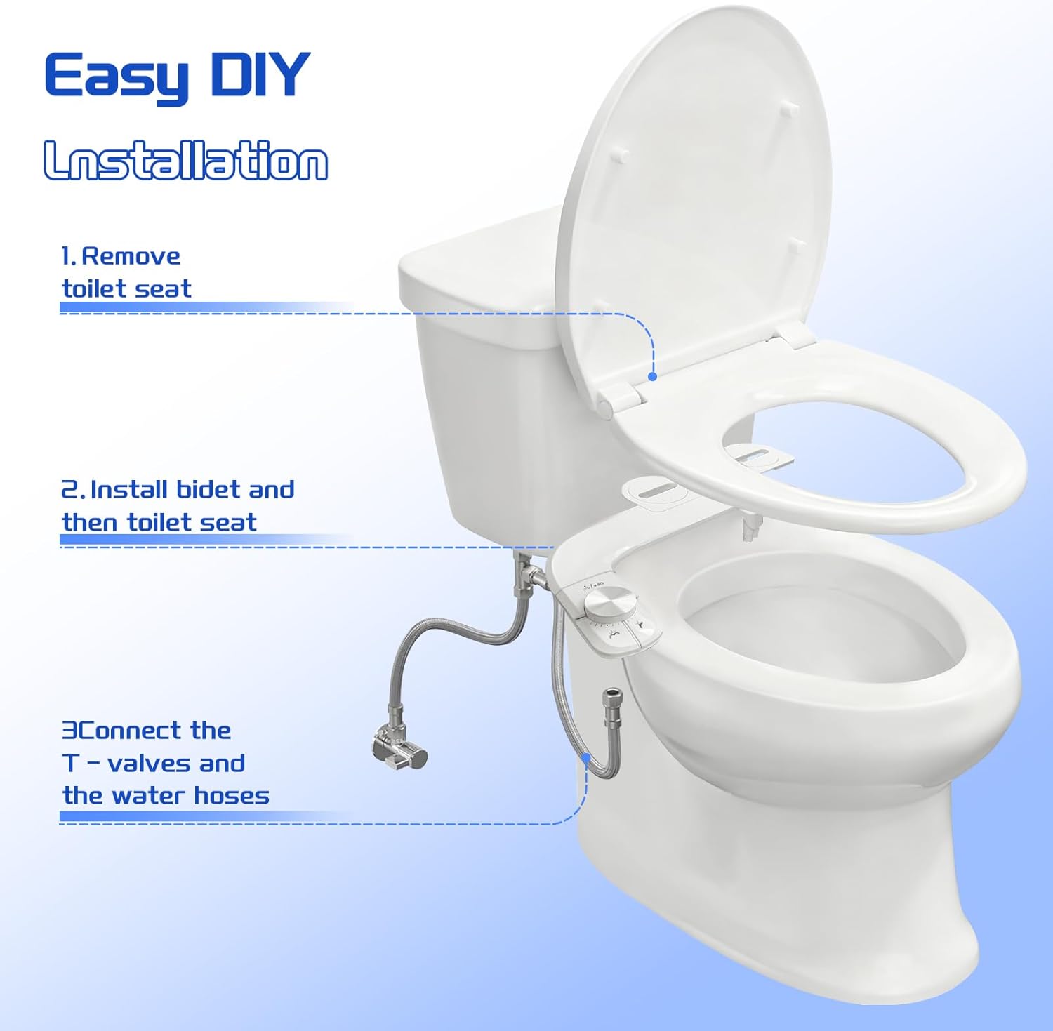 Bidet Attachment for Toilet Non-Electric Ultra-Thin Design,Self-Cleaning Dual Nozzles,Rear & Feminine Hygiene Wash,Adjustable Water Pressure,Cold Water Only, White(0.23 in)