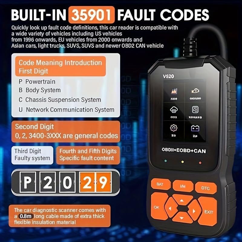 RODEDIO V520 scanner showing built-in fault code definitions