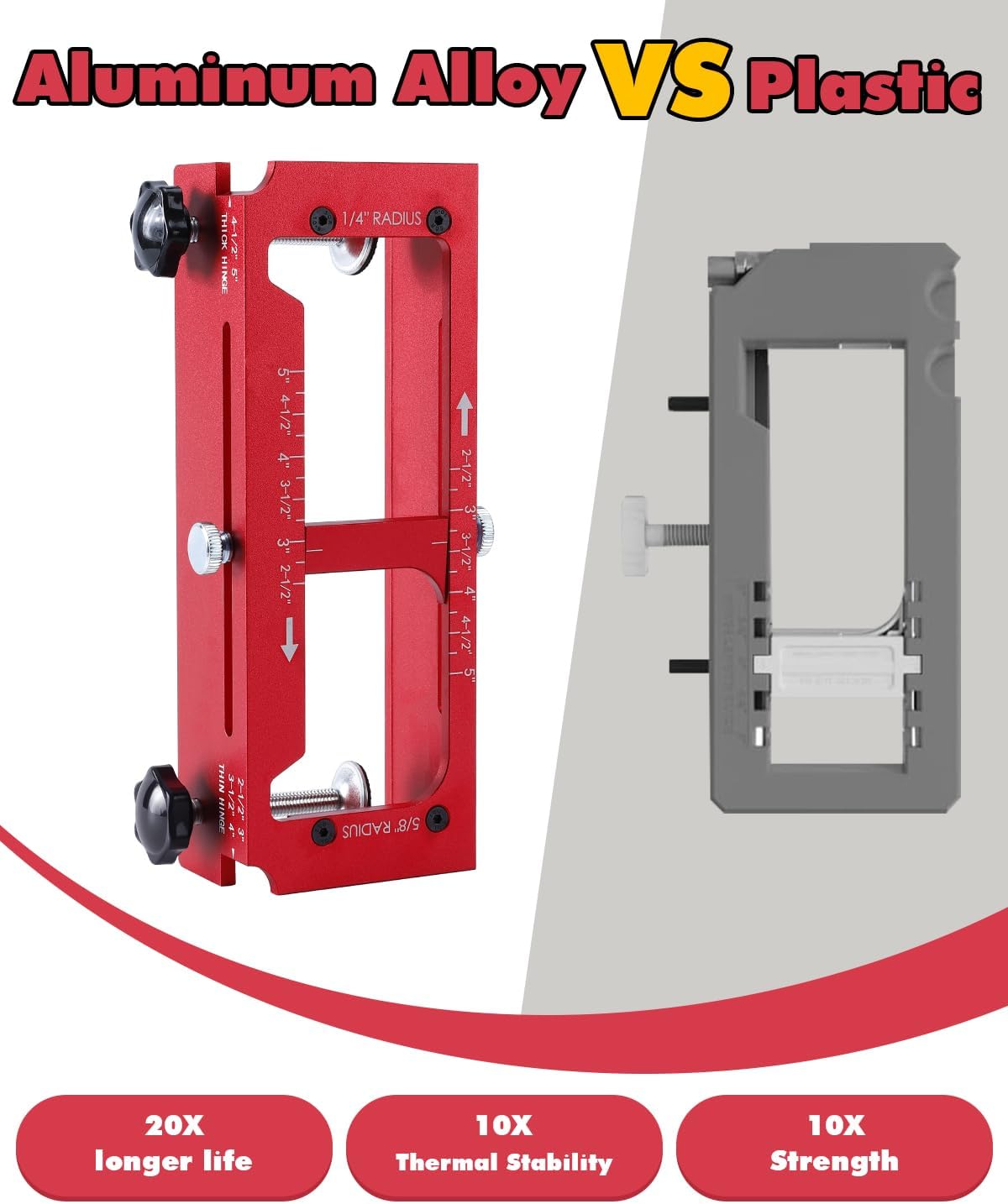 Door Hinge Jig and Door Lock Installation Kit, Aluminum Alloy Router Template for Hinge Mortising from 2.5" to 5" and Types of Square, 1/4", 5/8" Radius, Door Hole Drilling Kit for Knob and Deadbolt