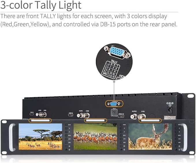 Monitor Triple 5 Pulgadas 800x480 Rack Mount con HDMI miniatura 5