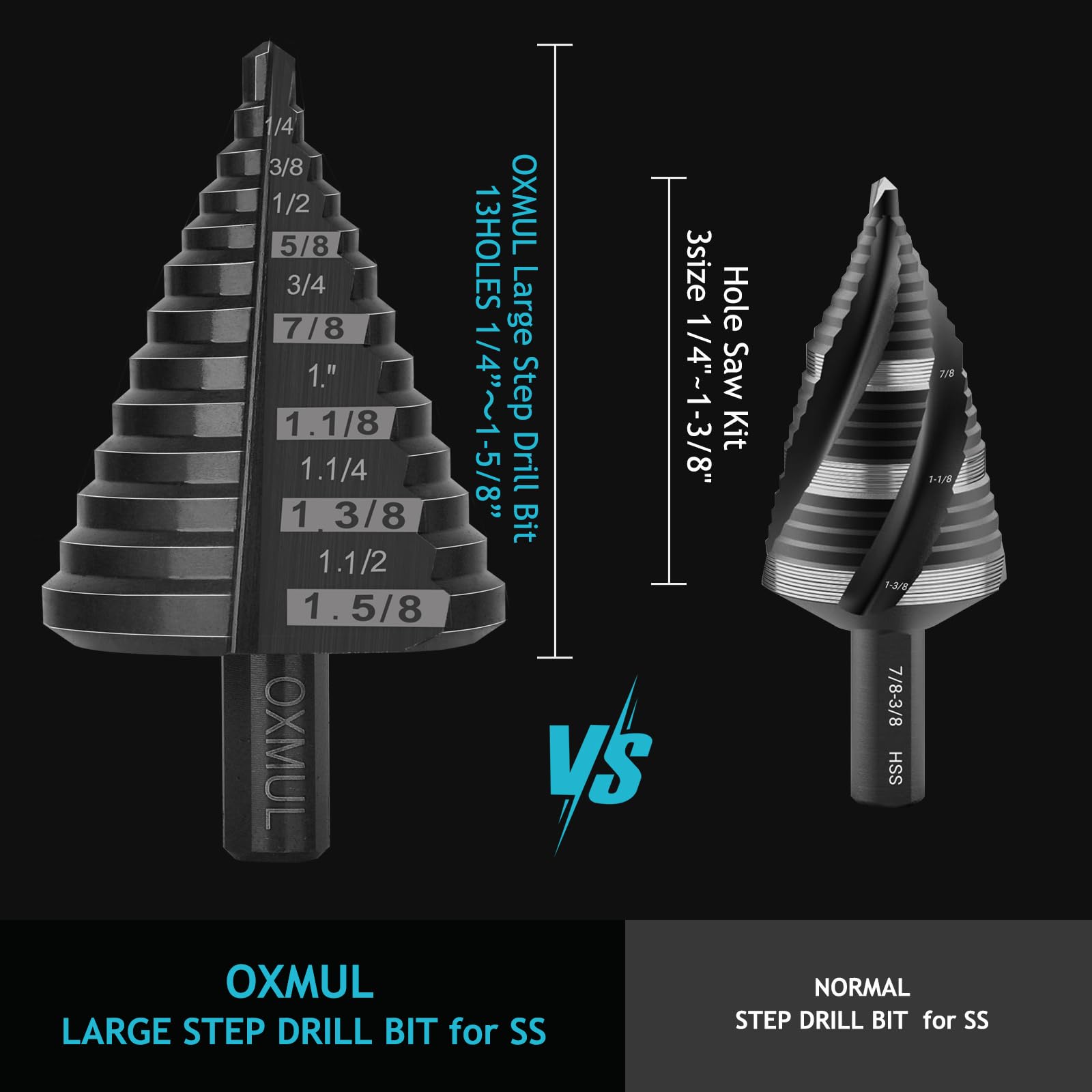 M42 Cobalt Step Drill Bit - Steel & Metal -3