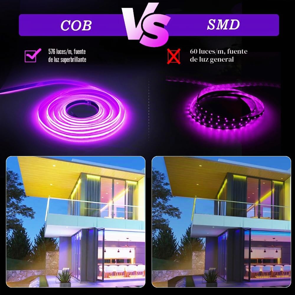 Wifi 5M Cob RGB RGB Tira LED Strip, 576led/M 2880 LED DC24V cob led strips, cadena de luces LED Compatibilidad Google Home Assistant/Alexa