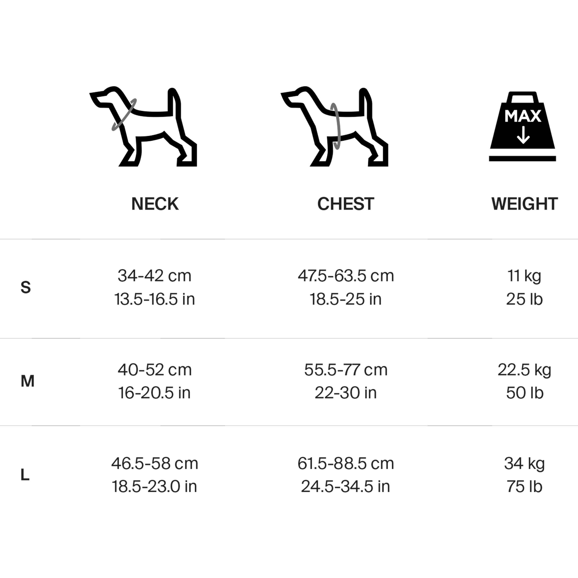 Thule Cappy - Arnés para Perro M – Probado en choques para Seguridad – Paso del cinturón de Seguridad – Ajustable y fácil de Limpiar – Paneles de Malla Transpirable Acolchados – Presilla para Correa