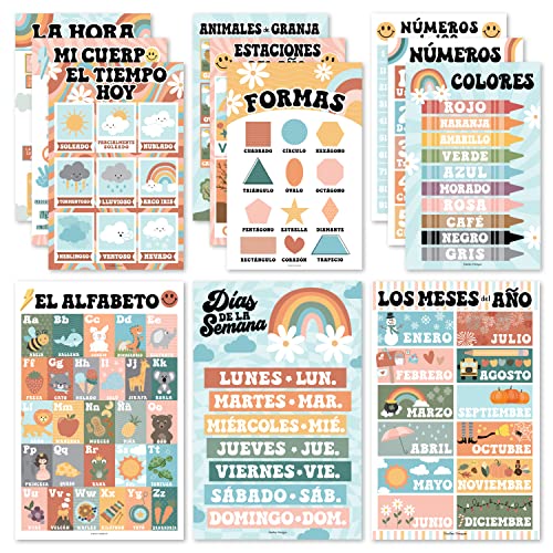 Affiches éducatives espagnol pour enfants : décorez votre salle de classe rétro