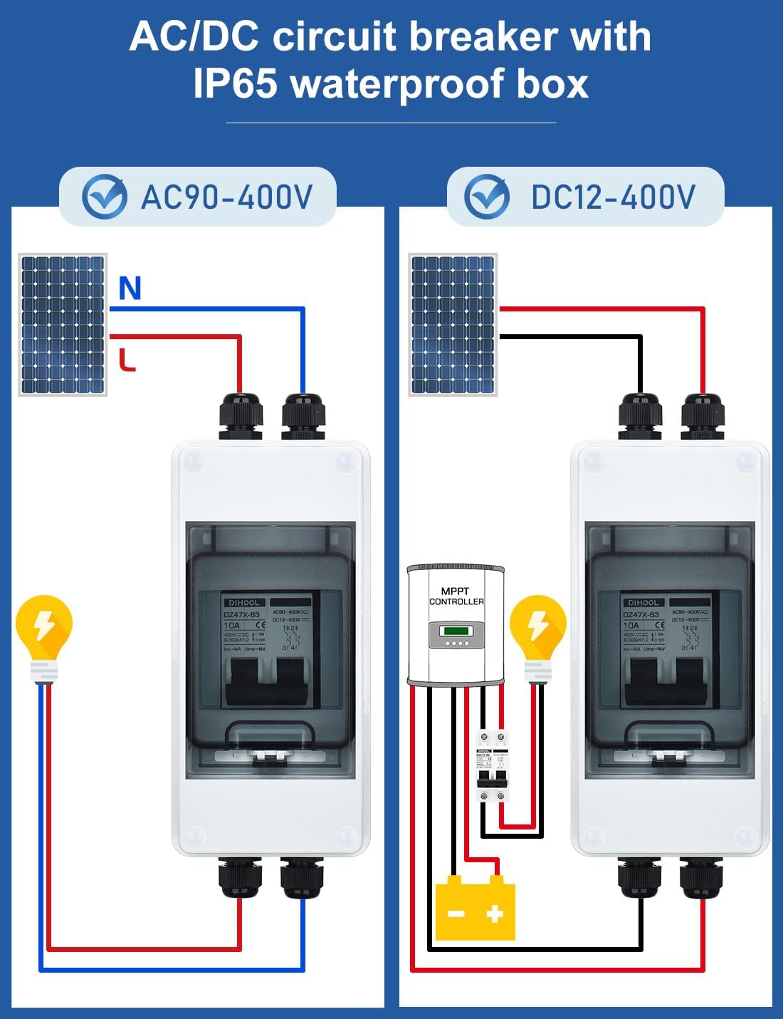 AC and DC wiring diagrams