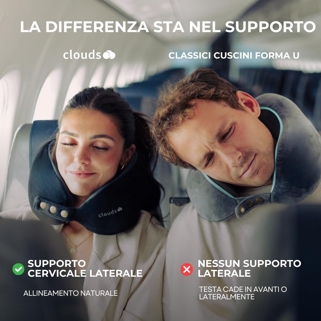 CLOUDS Almohada cervical para avión y coche, almohada de viaje ajustable de espuma viscoelástica en 2 tamaños para adultos, funda transpirable extrasuave, incluye bolsa de transporte (azul, S/M)