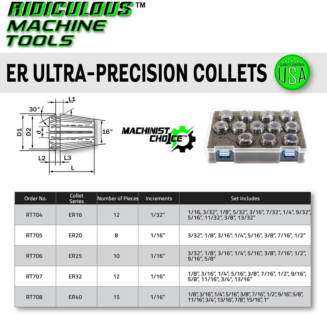 ER20 ULTRA Precision Spring Collet Set 8 Piece (0.0001" T.I.R.) USA 100% Quality Control