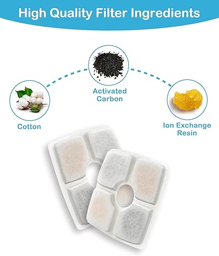 Miniatura 3 de Veken Replacement Filters for 84oz25L Automatic Pet Fountain Cat Water Fountain Dog Water Dispenser