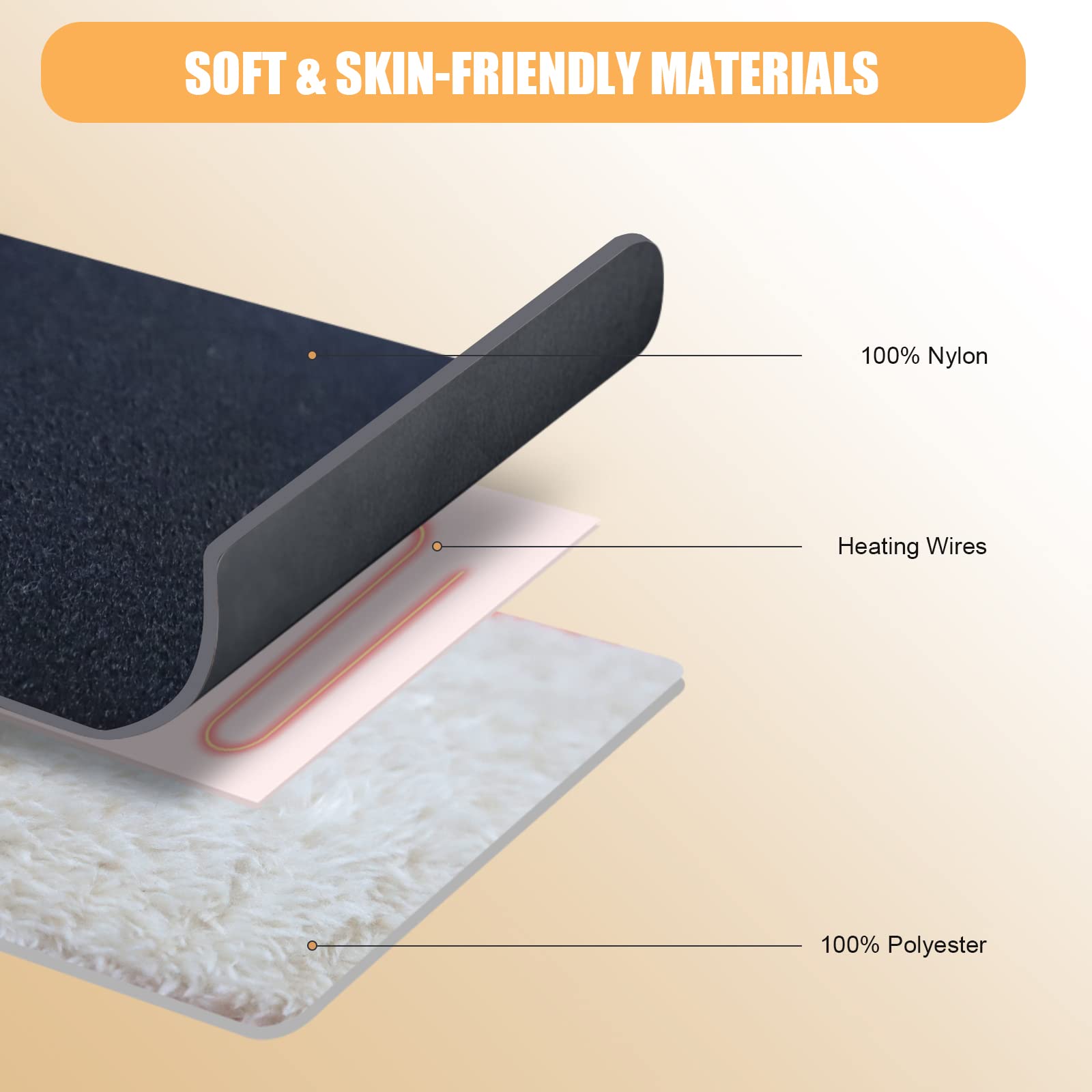 ROADDPMATE USB Powered Heating Pad for Pain Relief, Portable Heated Wrap for Wrist, Arm, Ankle, Elbow, and Leg, Dry & Moist Heat Therapy Option with 3 Heat Settings, 45" x 3.54" (No Battery Pack)