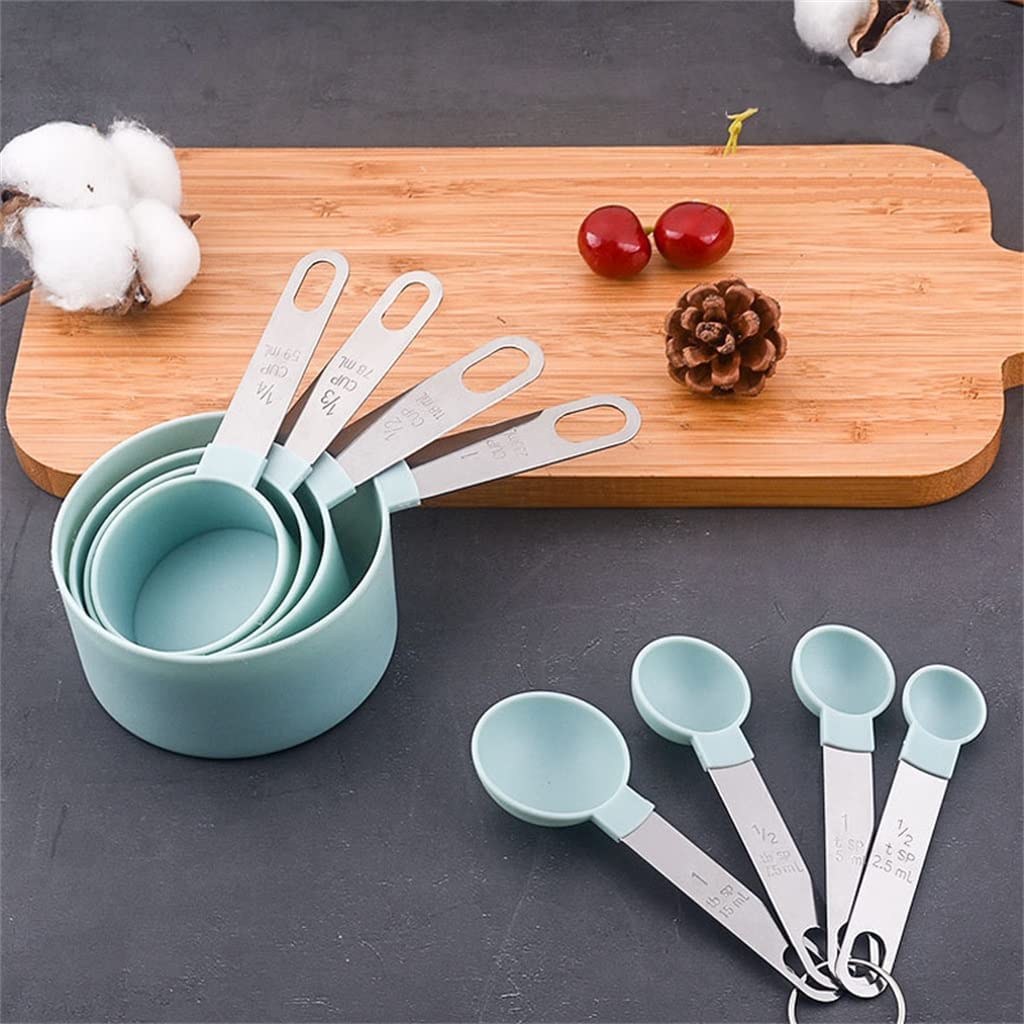 Gopendra Measuring Cups & Spoons Set | Nesting Measure Combo Set with Stainless Steel Handle | for Measuring Dry and Liquid Ingredients | Small Teaspoon with Plastic Head (Lake Blue) (B0BWS25YQZ) Amazon Price History, Amazon Price Tracker