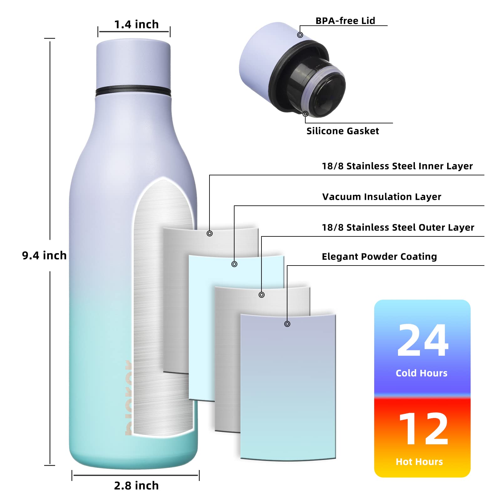 BJPKPK Insulated Beverage Bottles