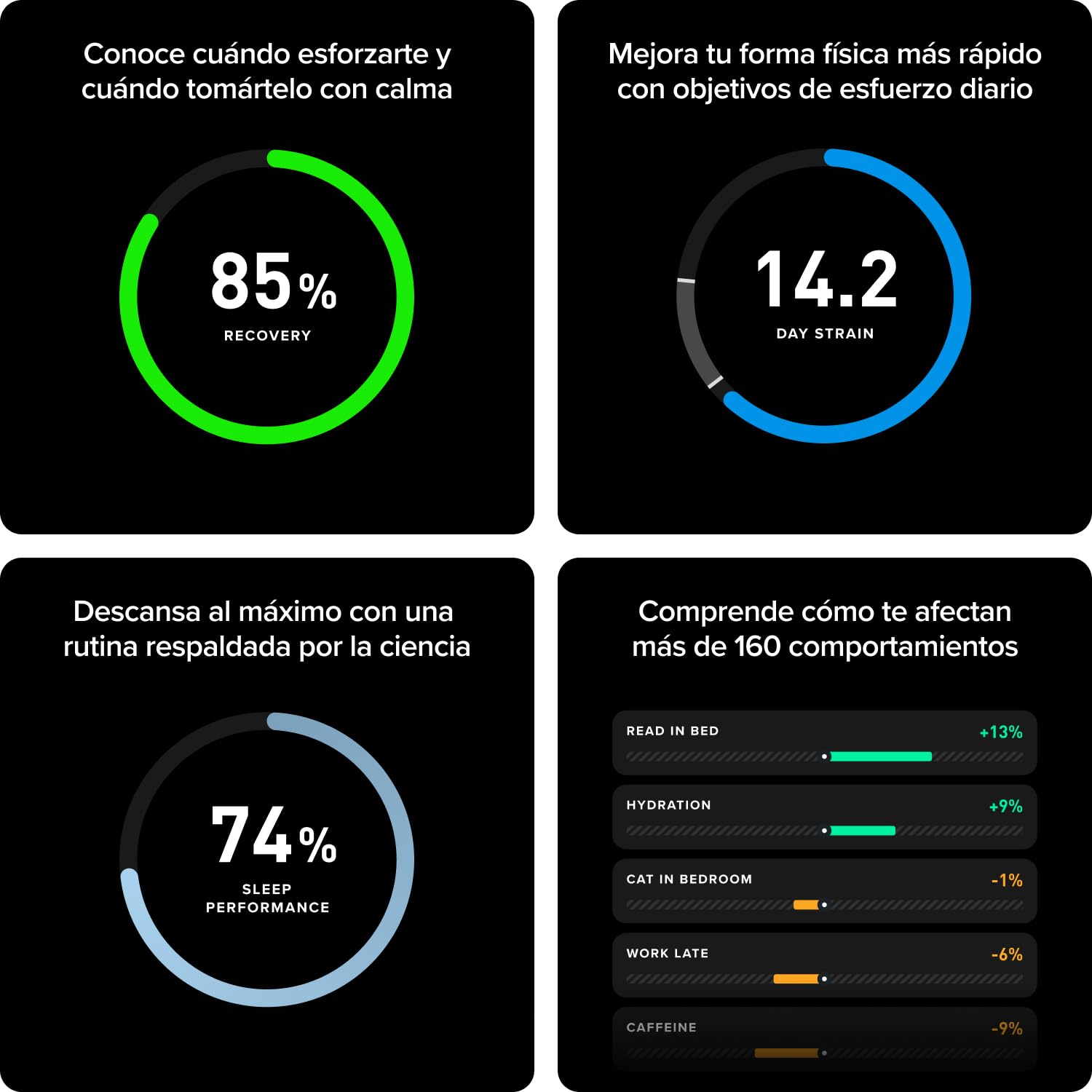 WHOOP – Suscripción de 12 Meses, Wearable de Salud y Forma física 5.0/MG, Control de Actividad 24/7 con VO2 máx, Seguimiento del sueño, Entrenamiento Personalizado, información del Ciclo Menstrual