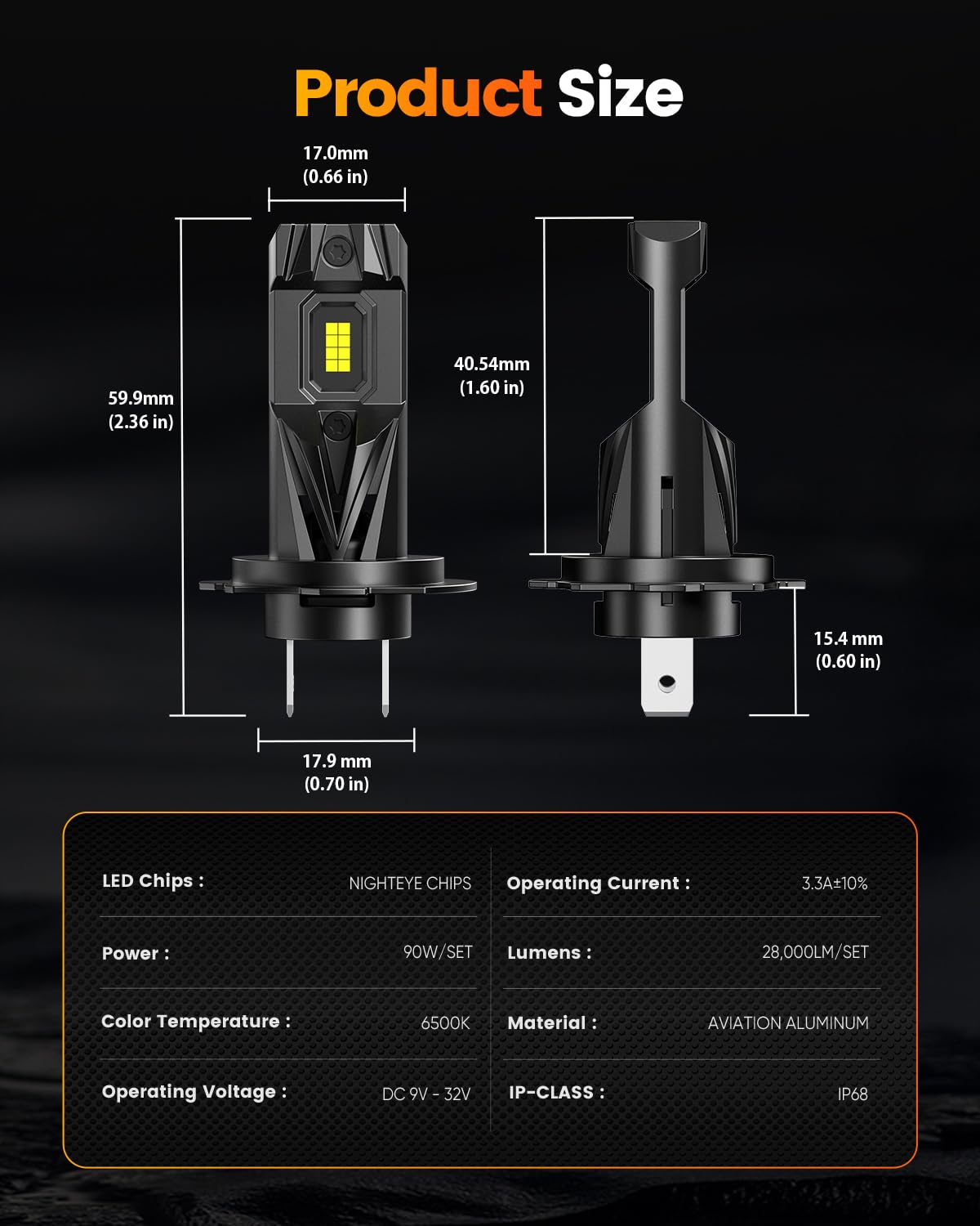 NIGHTEYE Lot de 2 ampoules de phare à DEL H7 – Taille 1:1 Plug and Play – Ampoule de phare H7, 28 000 lm, blanc froid 6500 K, super lumineuse, étanchéité IP68