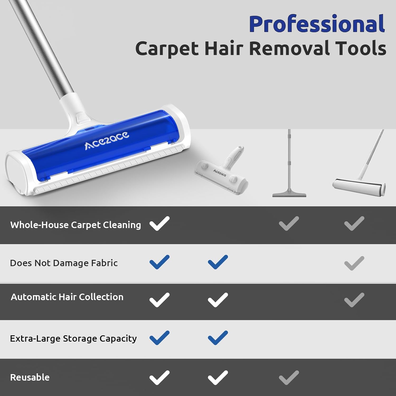 ACE2ACE A3 Pro Carpet Roller for Pet Hair, Carpet Pet Hair Removal Tool, Reusable Large Lint Rollers, 5 Feet Long Handle No Bending No Kneeling, Cat Dog Hair Remover for Carpet, Rugs, Mats, Blue