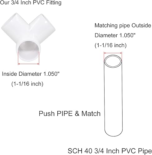 Miniatura 5 de Litoexpe Conector de tubo de grado de muebles de codo de PVC de 34 pulgadas, conector de tubería para estante de PVC DIY, marco de almacenamiento de