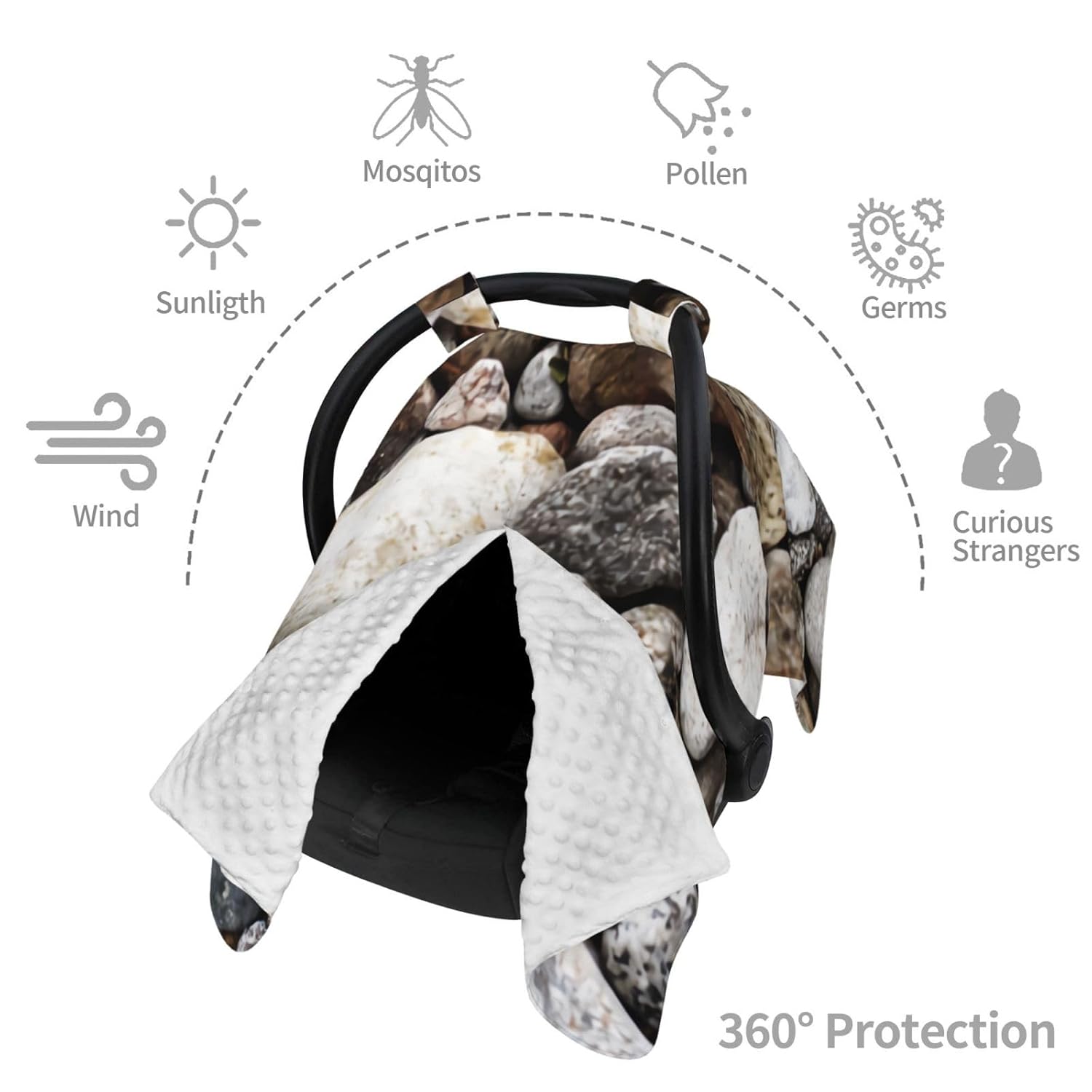 River Rocks Cobblestones Baby Car Seat Cover & Nursing Cover - Breathable Stretch Multi-Use Cover for Breastfeeding, Stroller Sunshade & Infant Carrier