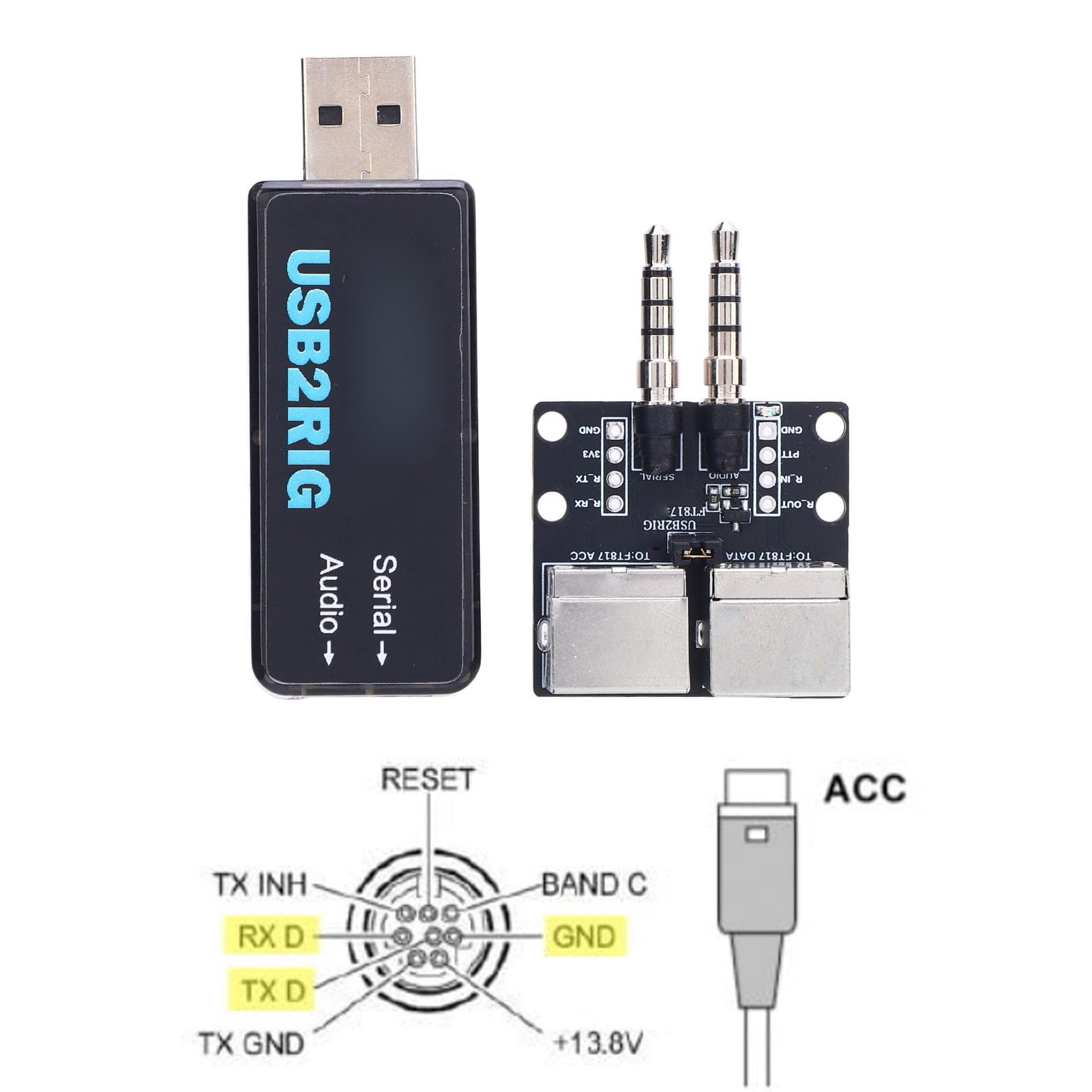 SIXRUN Interfaccia modalità Digitale Integrata Adattatore Porta Seriale ABS Scheda Audio USB con Controllo CAT per Operatori Radioamatori FT8 SSTV HF VHF UHF e Configurazione modalità Digitale
