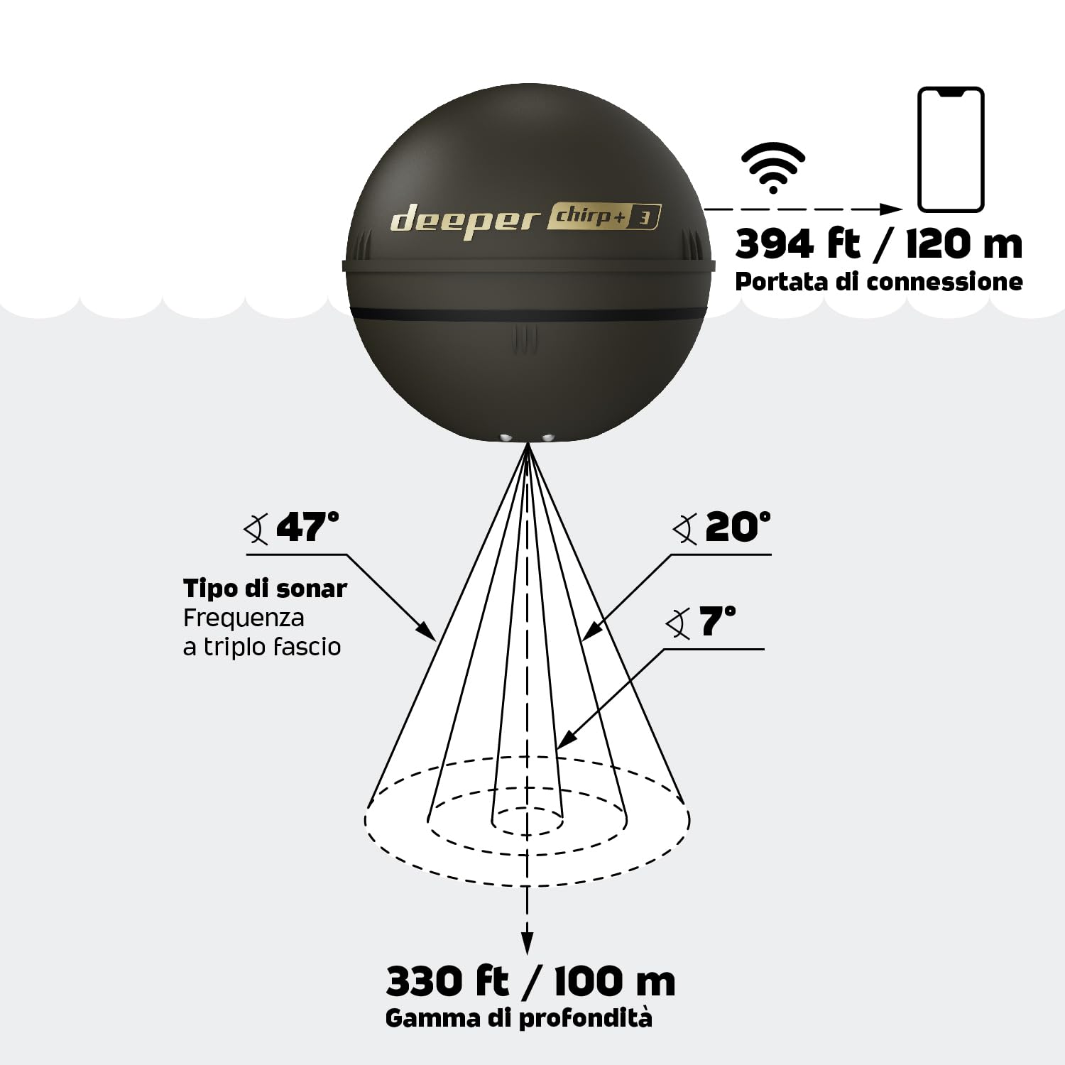 Fish finder wireless con GPS e creazione di mappe 3D - DEEPER - CHIRP+3D - Nero