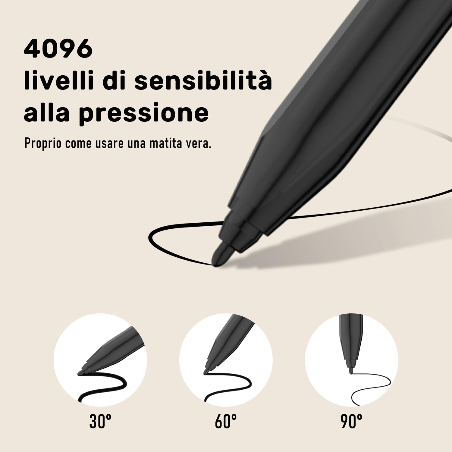 Penna per Remarkable 2, Stilo EMR con Gomma, Livello di Pressione 4096, Rifiuto del Palmo & Adsorbimento Magnetico, Penna Compatibile con Kindle Scribe/Remarkable 2/1