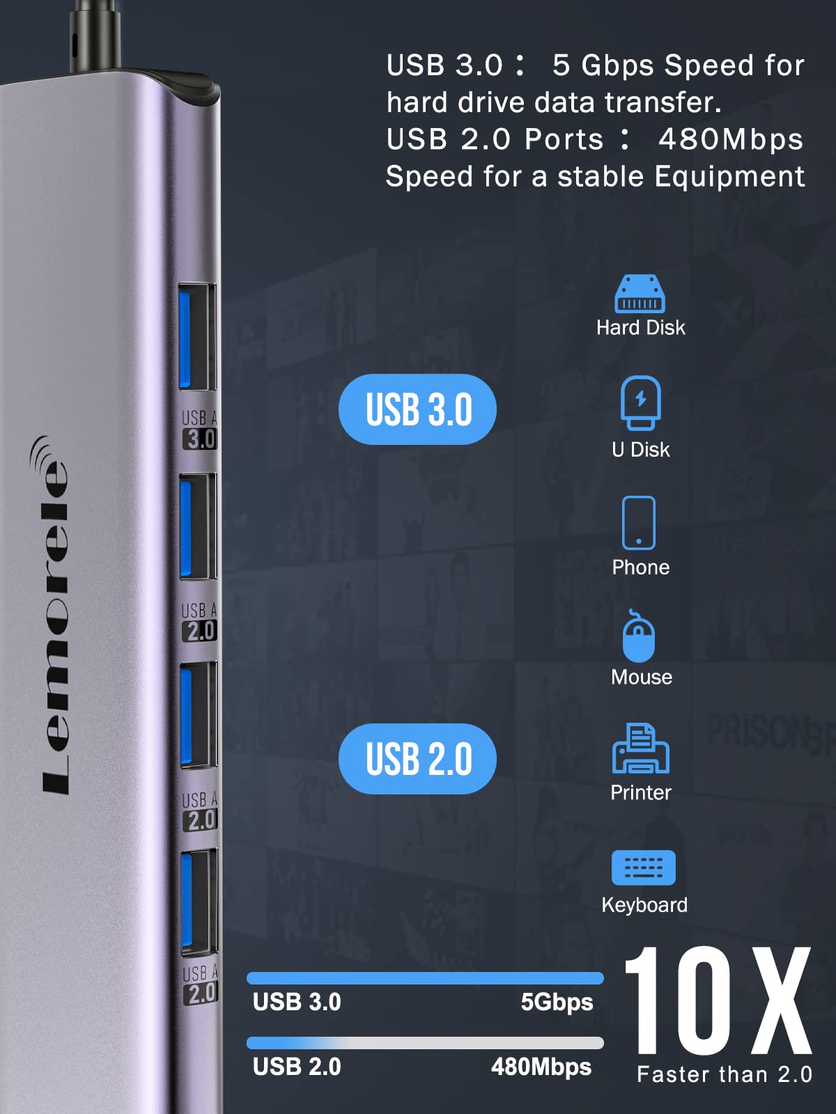 Lemorele Docking Station 2 HDMI, 7-in-1 Aluminio Hub USB con 2*HDMI 4K@30HZ, 4*USB-A 3.0/2.0, 1*PD 100W, USB C Hub Dual Monitor Adattatore Multiporta per Windows/MacOS/Android/iOS/Linux