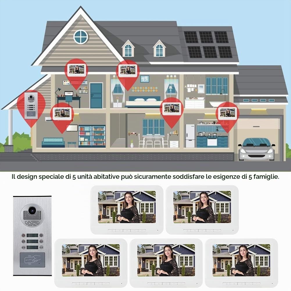 di Videocitofono per 5 Appartamenti, Videocitofono con Visione Notturna IR CUT da 7 Pollici, Videocitofono Antipioggia Citofono di Controllo Accessi per Villa(Spina UE 100‑240