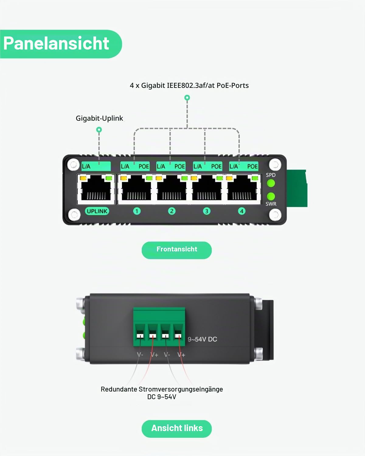 LINOVISION Industrieller 5 Ports Gigabit Solar POE Switch mit DC9V-54V bis DC48V Spannungsbooster, 4 x IEEE802.3af/at 30W POE Ports @120W, IP40, kompakte POE Stromversorgung für Solarstrom/RV Systeme