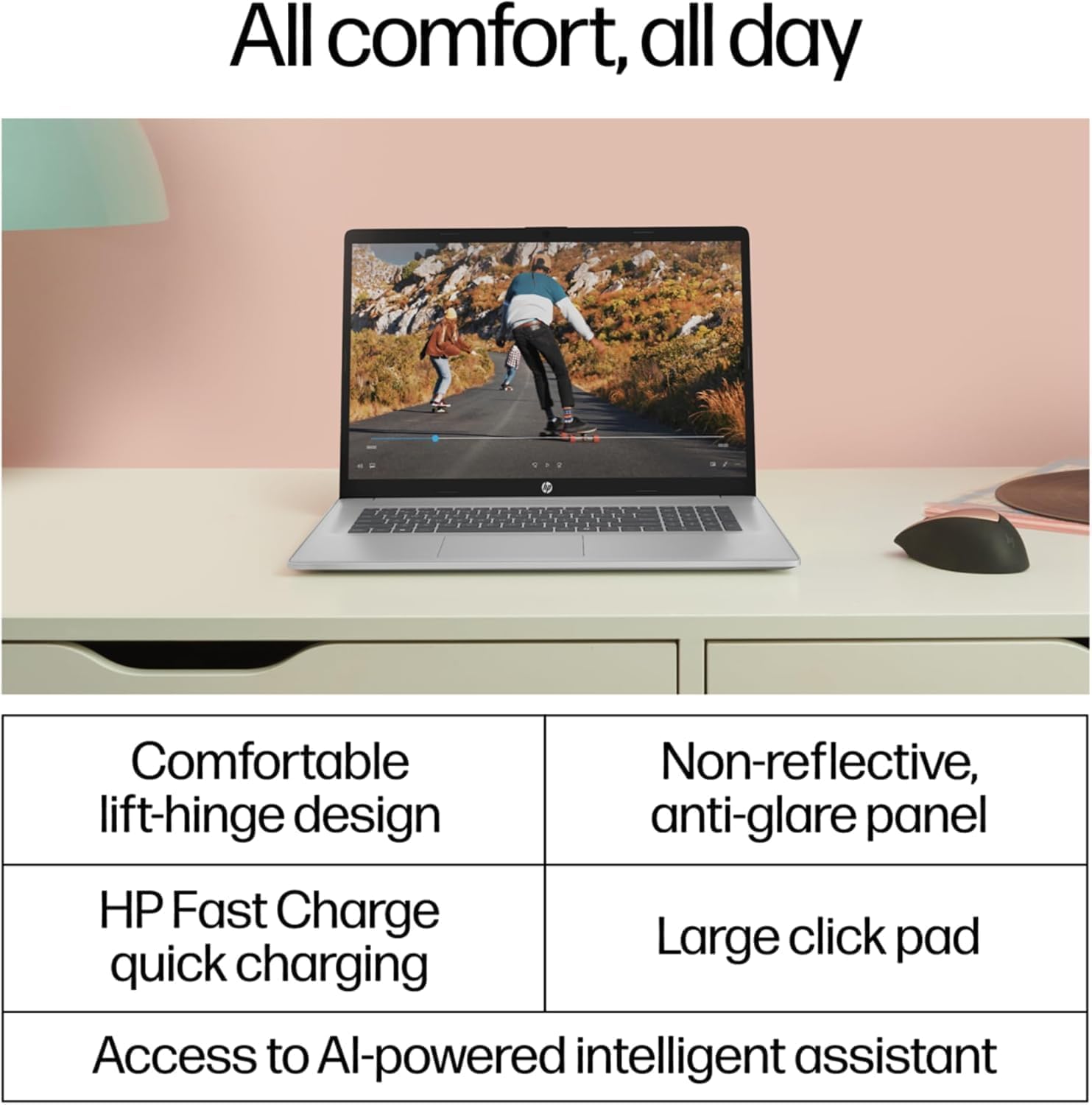 HP 17.3" Touchscreen Business Laptop, AMD Ryzen 5 Processor (Beats Intel i7-1355U), 32GB RAM, 1TB Storage(512GB SSD & 500GB External), USB-C, HDMI, Wi-Fi 6, Windows 11 Pro + Copilot, Earphone Jack