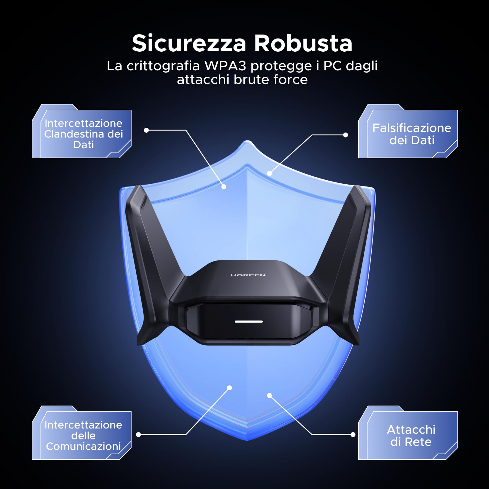 UGREEN Chiavetta WiFi 7 BE6500 Potente Adattatore USB Senza Fili Tribanda 6GHz 5GHz 2.4GHz Dongle USB WiFi Rete Modalità Soft AP Cifratura WPA3 Driver Integrato Compatibile con Windows 11 10