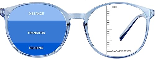 LAMBBAA Gafas presbíopicas multifocales progresivas redondas vintage, gafas de luz anti-azul..