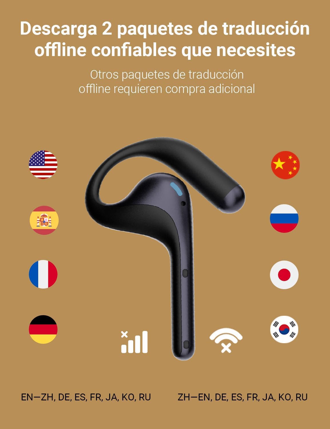Timekettle W4 Pro Al Auriculares Intérpretes, Traducción Simultánea Bidireccional, Dispositivo Traductor que Soporta 40 Idiomas, auriculares traductor en tiempo real para Vídeos y Llamadas Telefónicas