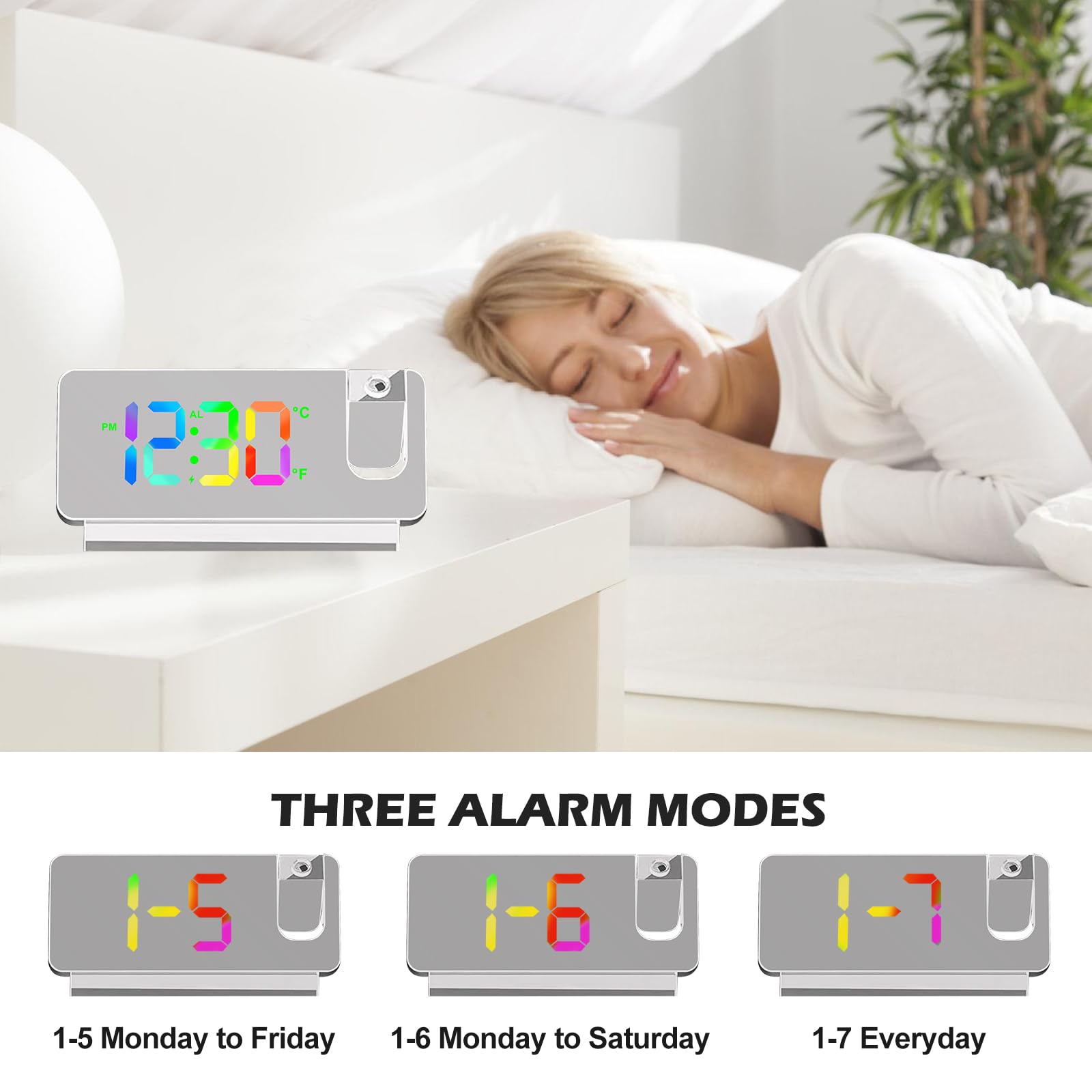 Sveglia Digitale con Proiezione, Sveglia con Proiettore Soffitto a 180°, Orologio Digitale con Temperatura, Data, 12/24 ore, Funzionamento USB, per la Camera da Letto