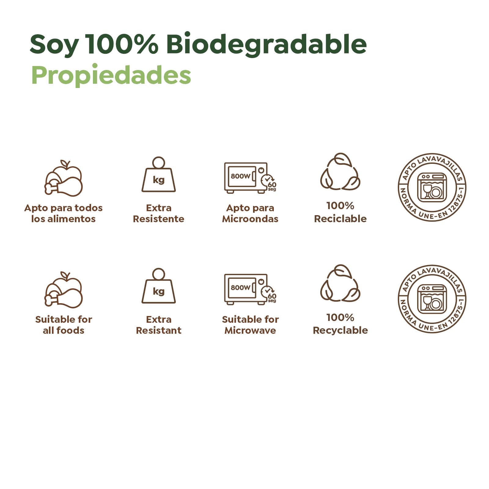 MAXI PRODUCT - 100 Unidades - Envases Alimentarios Plástico PP Reutilizables con Tapa Bisagra - 2000 cc - Apto para Microondas, Congelador y Lavavajillas - Tuppers para Alimentos Calientes o Fríos