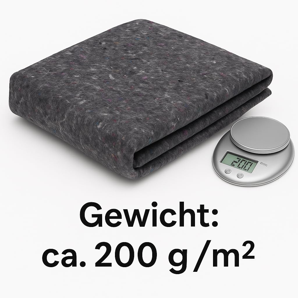 Abdeckvlies 1x3 m (3 m²) – ca. 200 g/m² | Malervlies Saugvlies Renovier-Vlies | Beschichtet & saugfähig | Wiederverwendbar | Innen & Außen | Schutz bei Malerarbeiten, Staub & Feuchtigkeit (10)