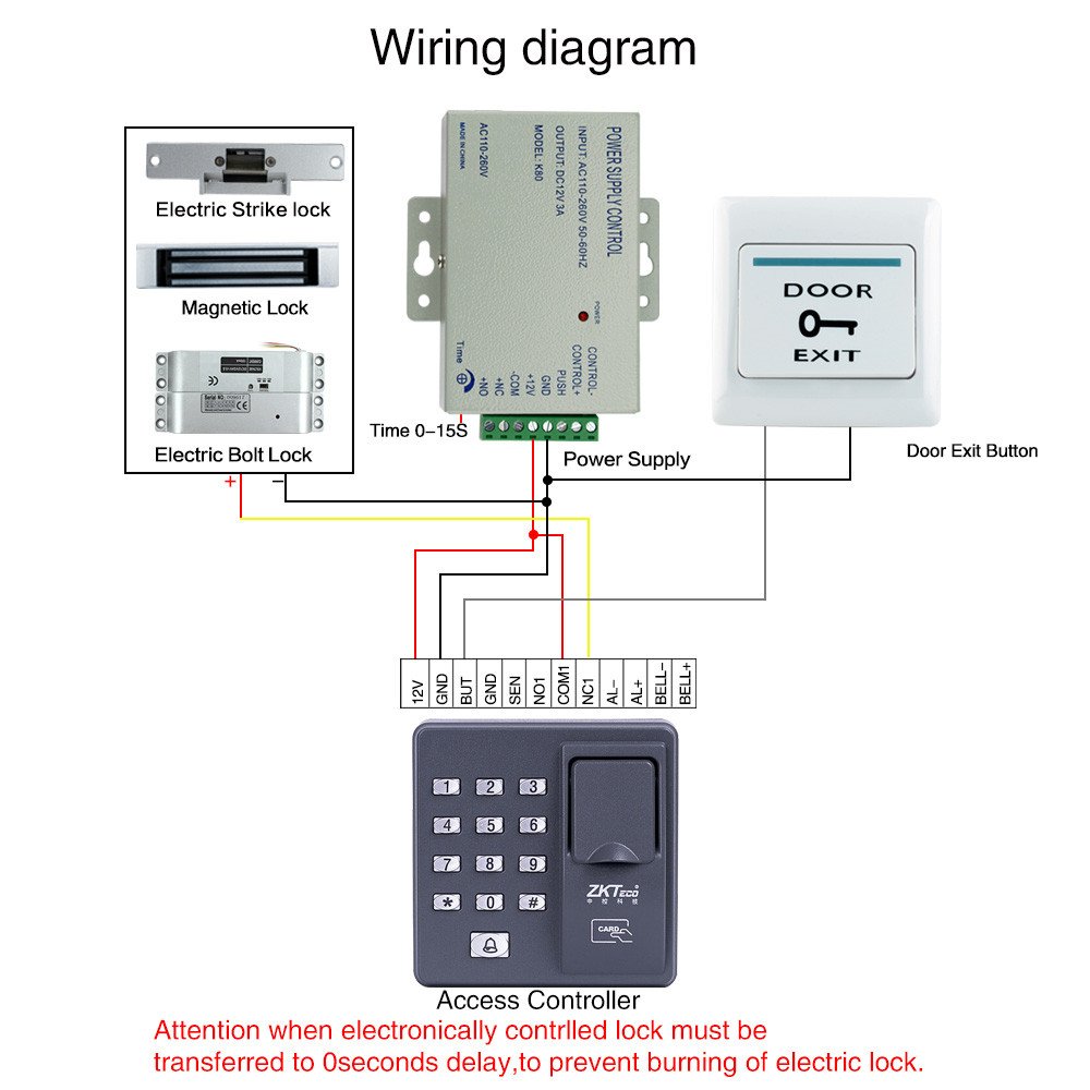 Digital Eléctrico Dedo Escáner Código Lector RFID Sistema de Control de Acceso de Huellas Digitales Biométrico Sistema de Reconocimiento X6 + 10pcs Keyfobs