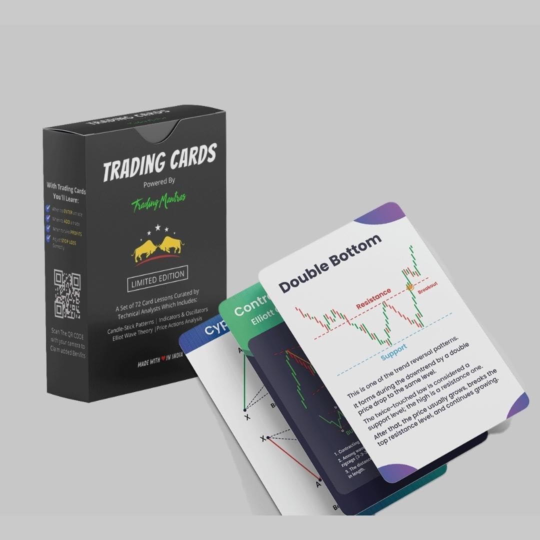 Stock Market Flashcards for Candlestick Patterns | Indicators & Oscillators | Elliot Wave Theory | Price Actions Analysis - Ideal Present for Stock Market Enthusiast
