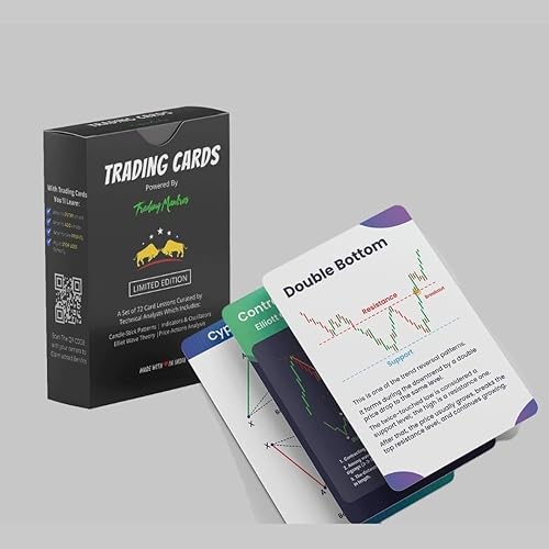 Miniatura 1 de Tarjetas didácticas del mercado de valores  72 tarjetas para patrones de comercio y análisis técnico  Herramienta de alfabetización financiera