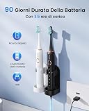 YTEATH PRO Y05U confezione doppia foto 4