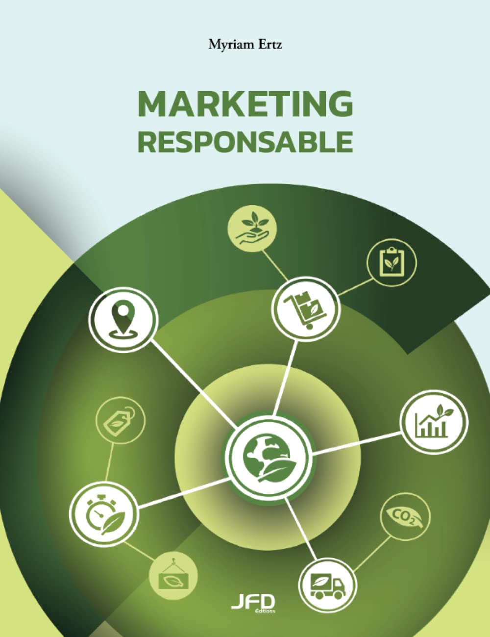 Marketing responsable
