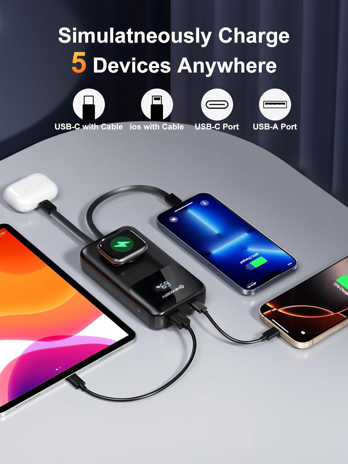 Simultaneously Charge 5 Devices Anywhere