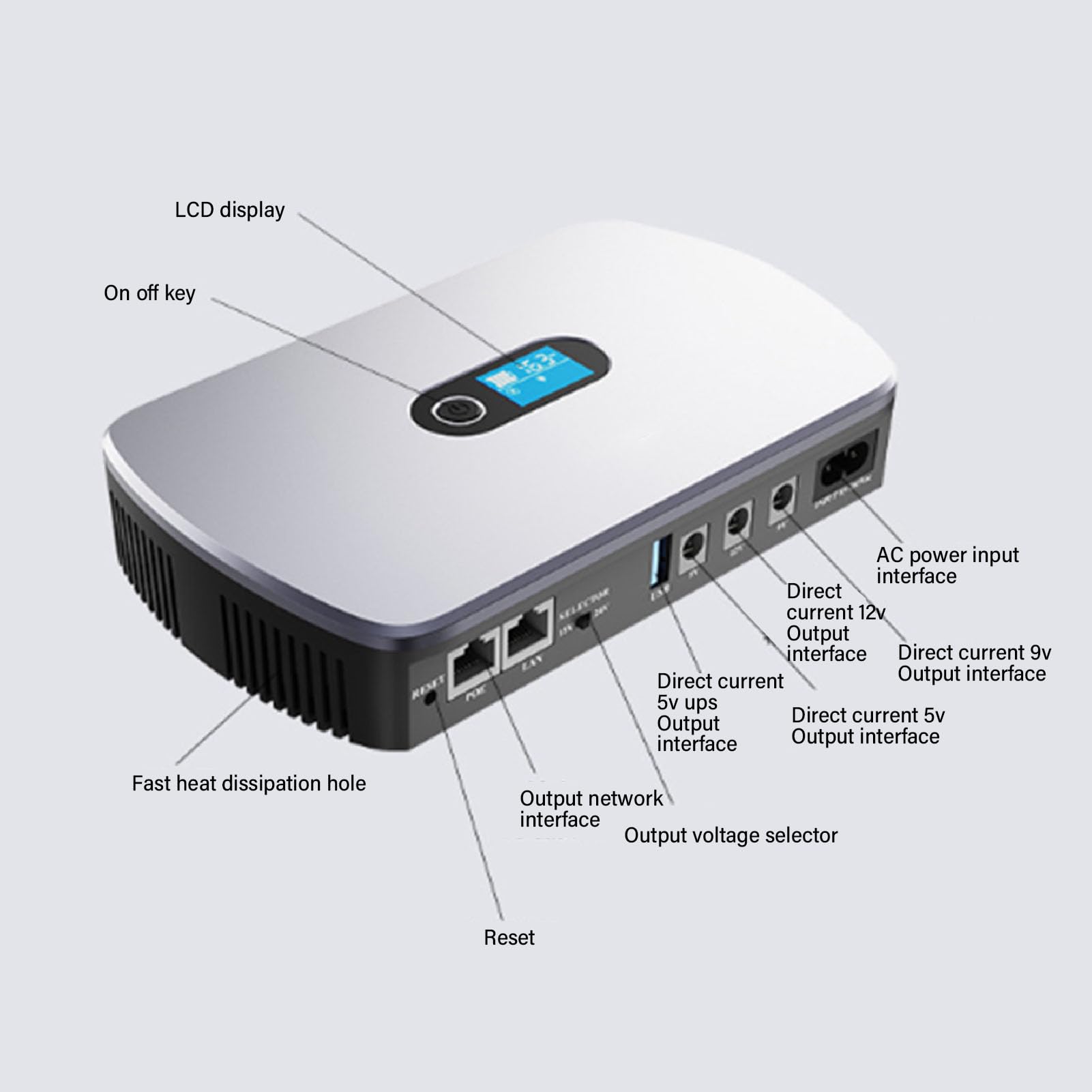 YWBL-WH Fuente de Alimentación UPS, Pantalla LCD de 8800 MAh, Respaldo de Energía Ininterrumpida con Múltiples Salidas, para Enrutadores, Módems, Cámaras de Seguridad, Teléfonos (Enchufe de la UE)