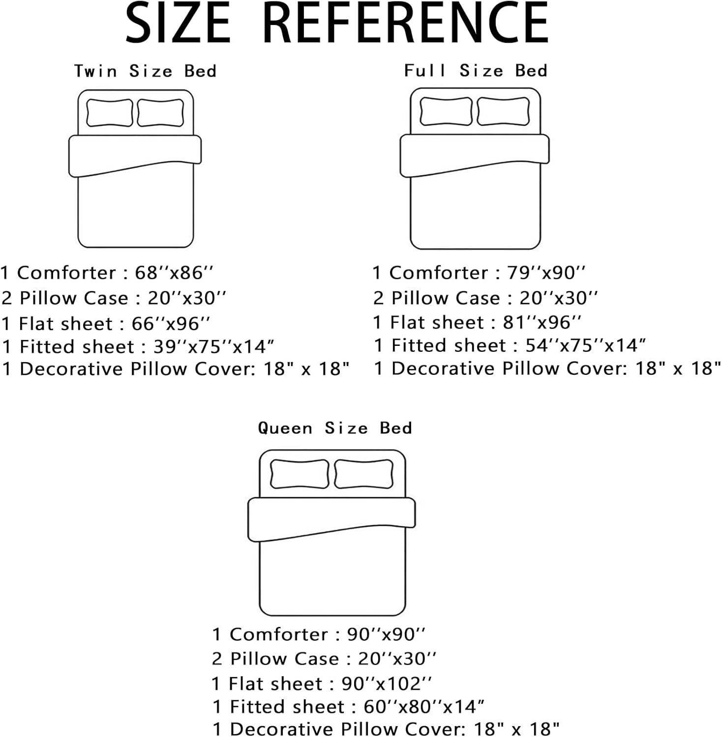 Peopleareok 6 PC Galaxy Comforter Sets Twin, 3D Printed Outer Space Bedding Set Bed in A Bag for Girls Boys Kids,(1 Comforter, 1 Flat Sheet, 1 Fitted Sheet, 2 Pillowcases, 1 Pillow Cover) - Image 6