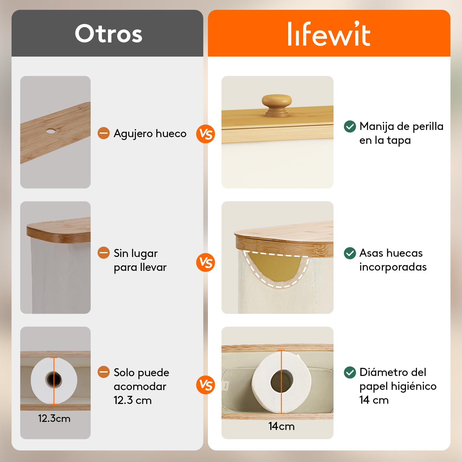 Lifewit Organizador Papel Higienico, Cesta Almacenaje Portarrollos Guarda Rollos Papel Higienico, Bambú Angosto Organizador Baño con Tapa, 23L, Blanco