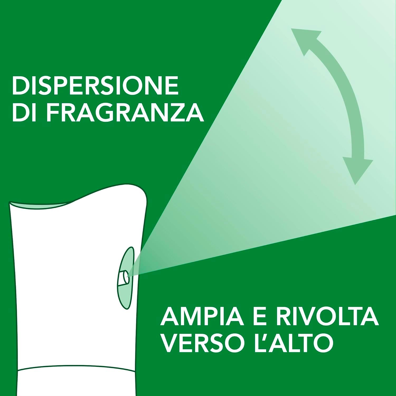 Ricarica diffusore automatico fragranza vaniglia – Compatibile con Air Wick Fresh Matic – Variazioni 4/8/12 Pezzi – 250ml (8)