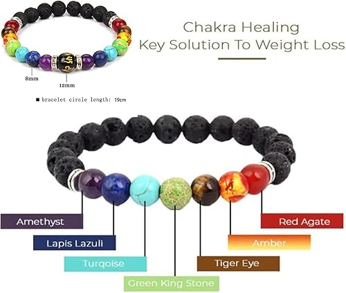 Miniatura 6 de WOSLXM Bracelet 7 Chakra Amour Supreme, Pulsera Arus 7 Chakras, Arus Bracelet, Pulsera 7 Chakras, Pulsera De Los 7 Chakras para Mujer, Healthbangle