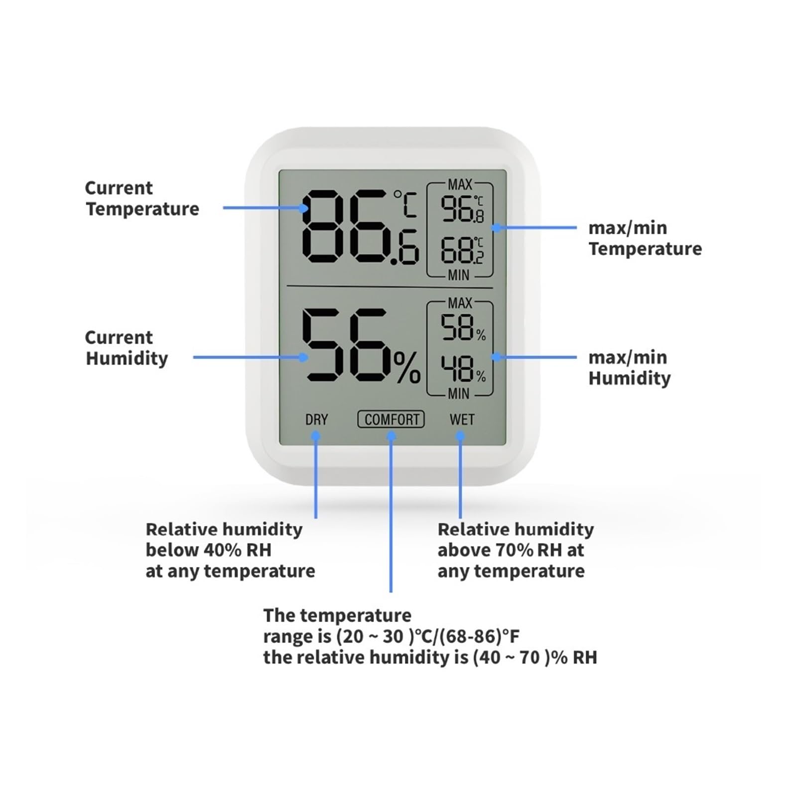 Cyfrowy Higrometr Termometr Elektroniczna Temperatura Wilgotność Do Wewnętrznej Zewnętrznej Stacji Pogodowej DokłAdne I łAtwe Do Odczytania