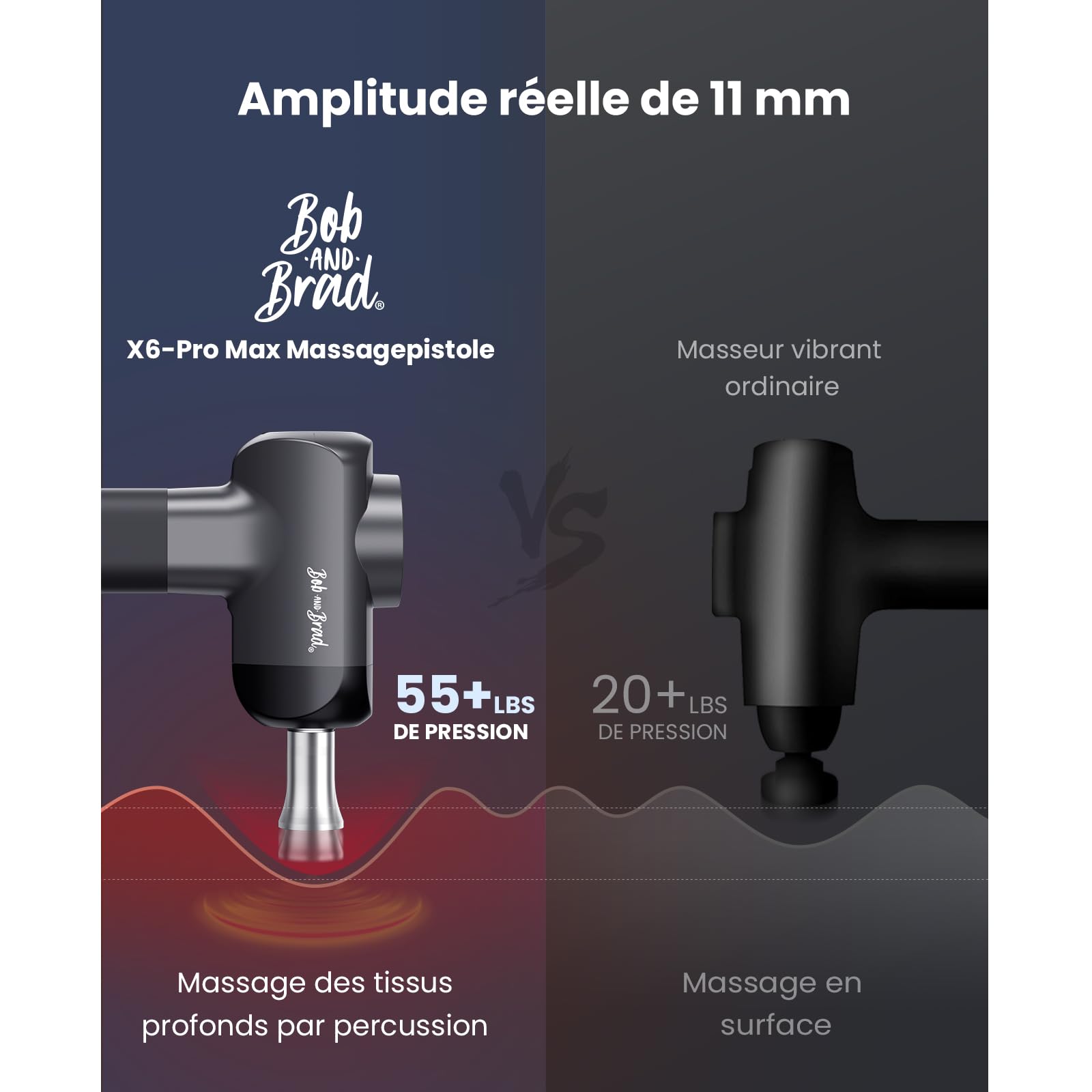 Bob and Brad X6 Pro Max Pistolet de Massage avec Tête Métal Chaud/Froid, Pistolet Massage Musculaire Professionnel pour Dos et Corps, Cadeau Homme Femme Anniversaire Fête des Pères