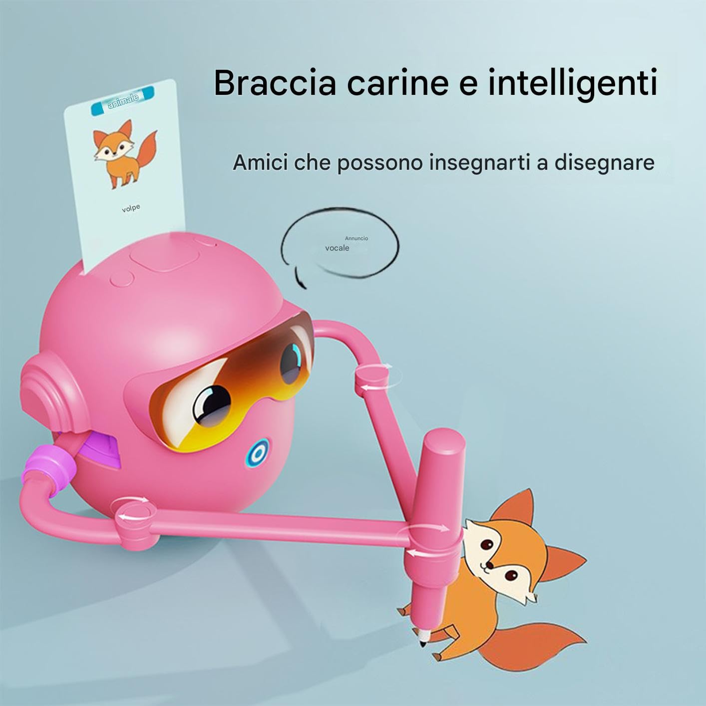Robot da Disegno per Bambini Giocattolo Educativo Creativo con 100 Carte