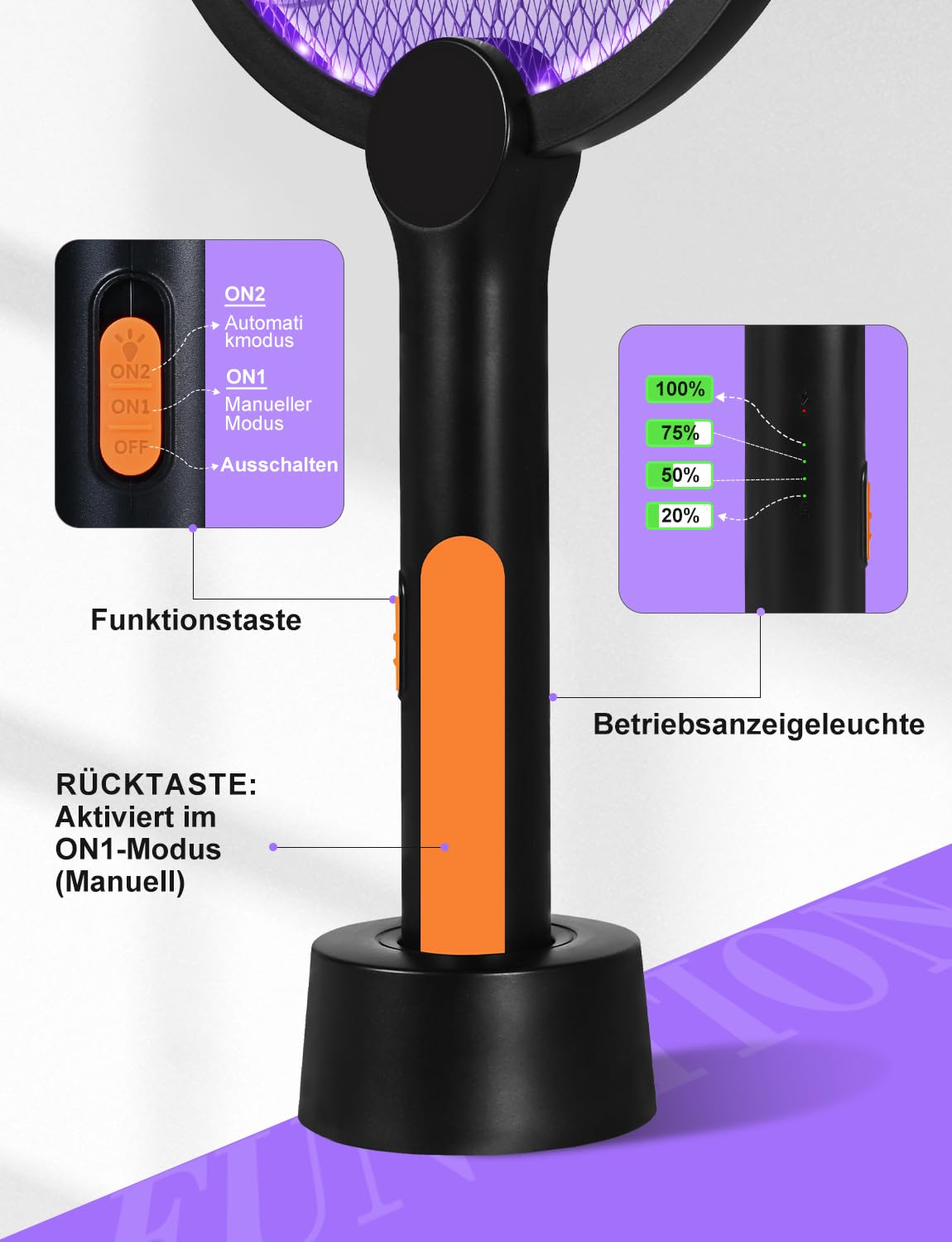 4000V Elektrische Fliegenklatsche mit Ladestation, 2 in 1 USB mit Akku Aufladbar Elektro Mückenklatsche mit Lichtfalle Moskito Schwarz (Schwarz 1 STK)
